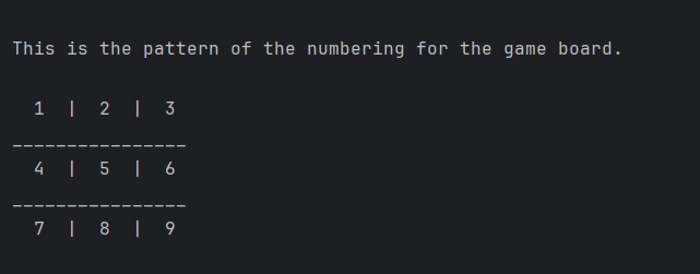 Board Numbering