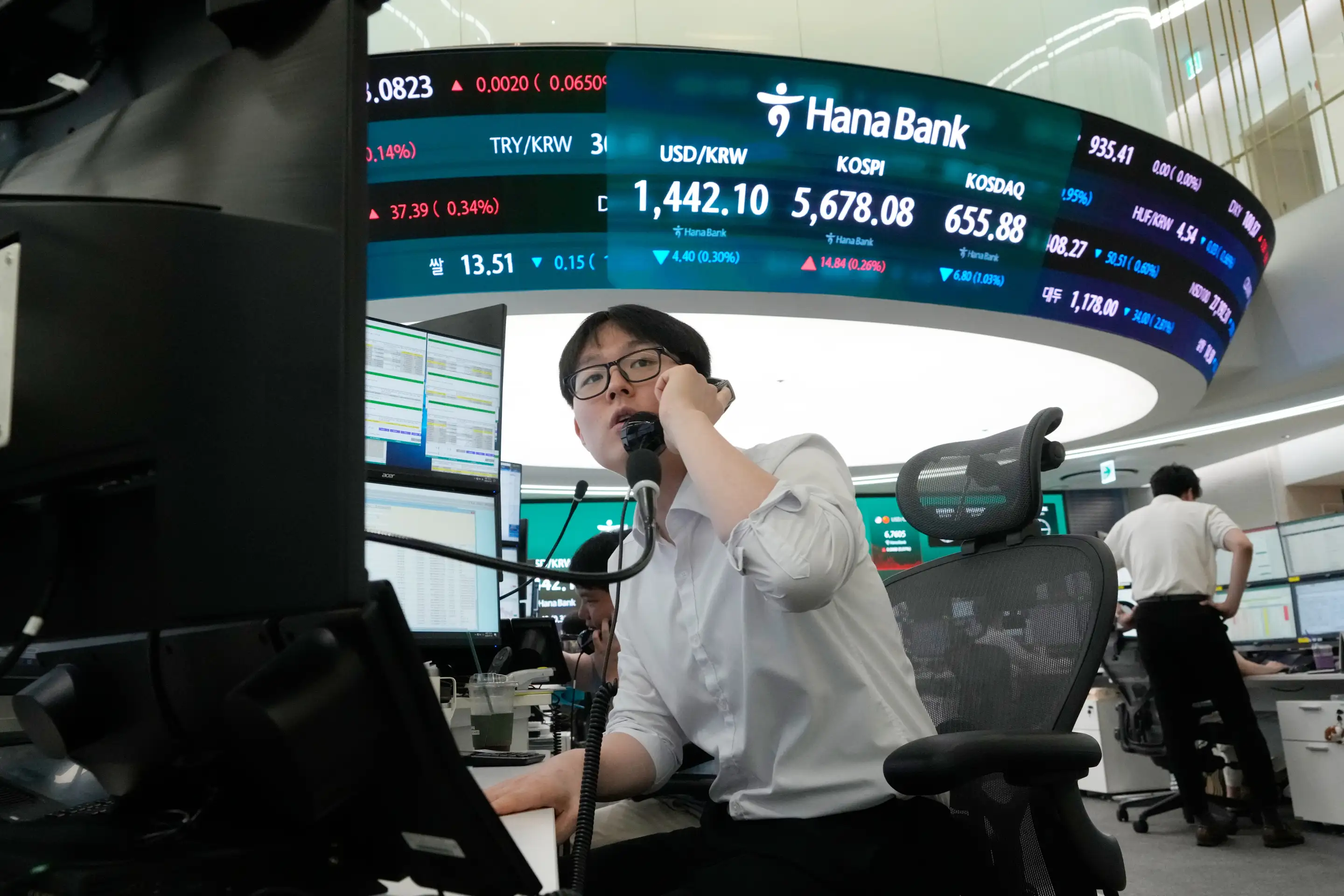 Global markets reacting to falling oil prices and Asian AI stock sell-off