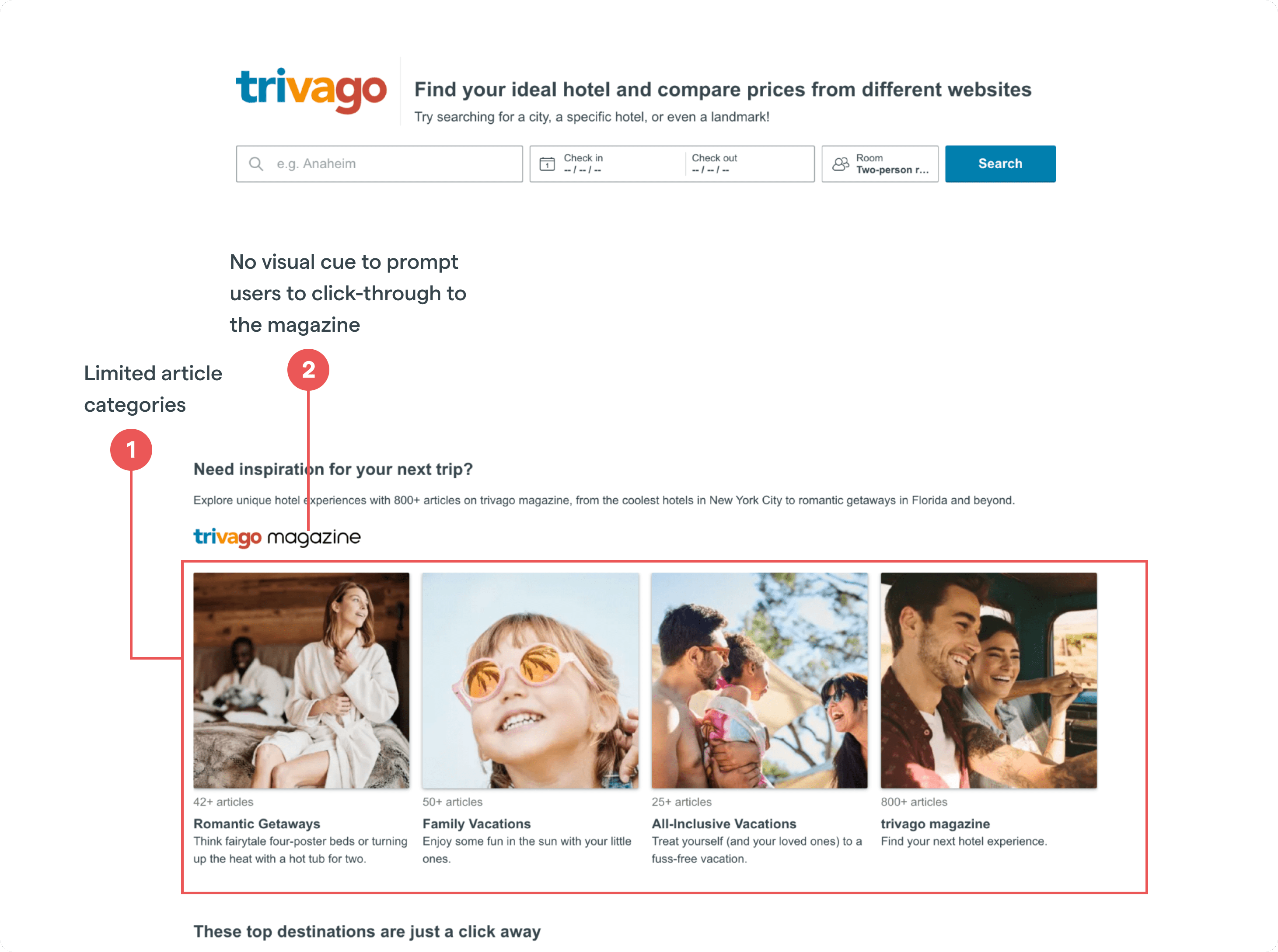 trivago-process