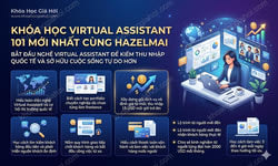 Khóa Học Virtual Assistant 101 Mới Nhất Cùng Hazelmai