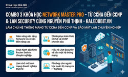 Combo 3 Khóa Học Network Master Pro – Từ CCNA Đến CCNP & Lan Security Cùng Nguyễn Phú Thịnh - Kai.edubit.vn