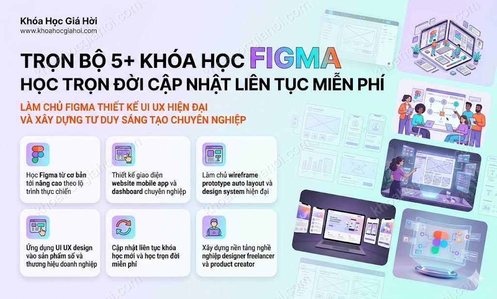 Trọn Bộ 5+ Khóa Học Figma – Học Trọn Đời, Cập Nhật Liên Tục Miễn Phí