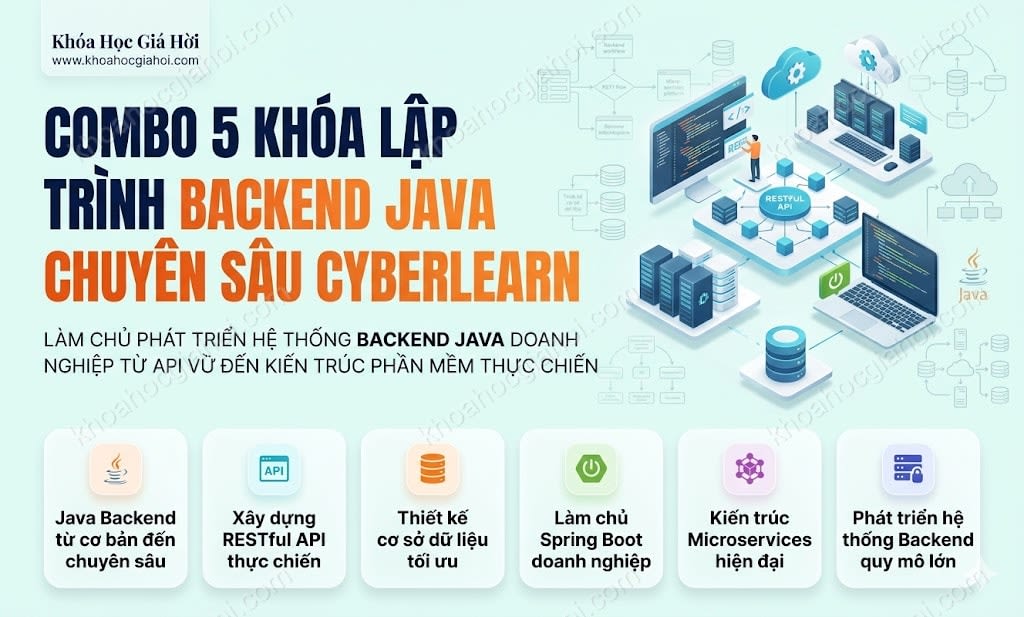 Combo 5 Khóa Lập Trình Backend Java Chuyên Sâu CyberLearn Combo 5 Khóa Lập Trình Backend Java Chuyên Sâu CyberLearn
