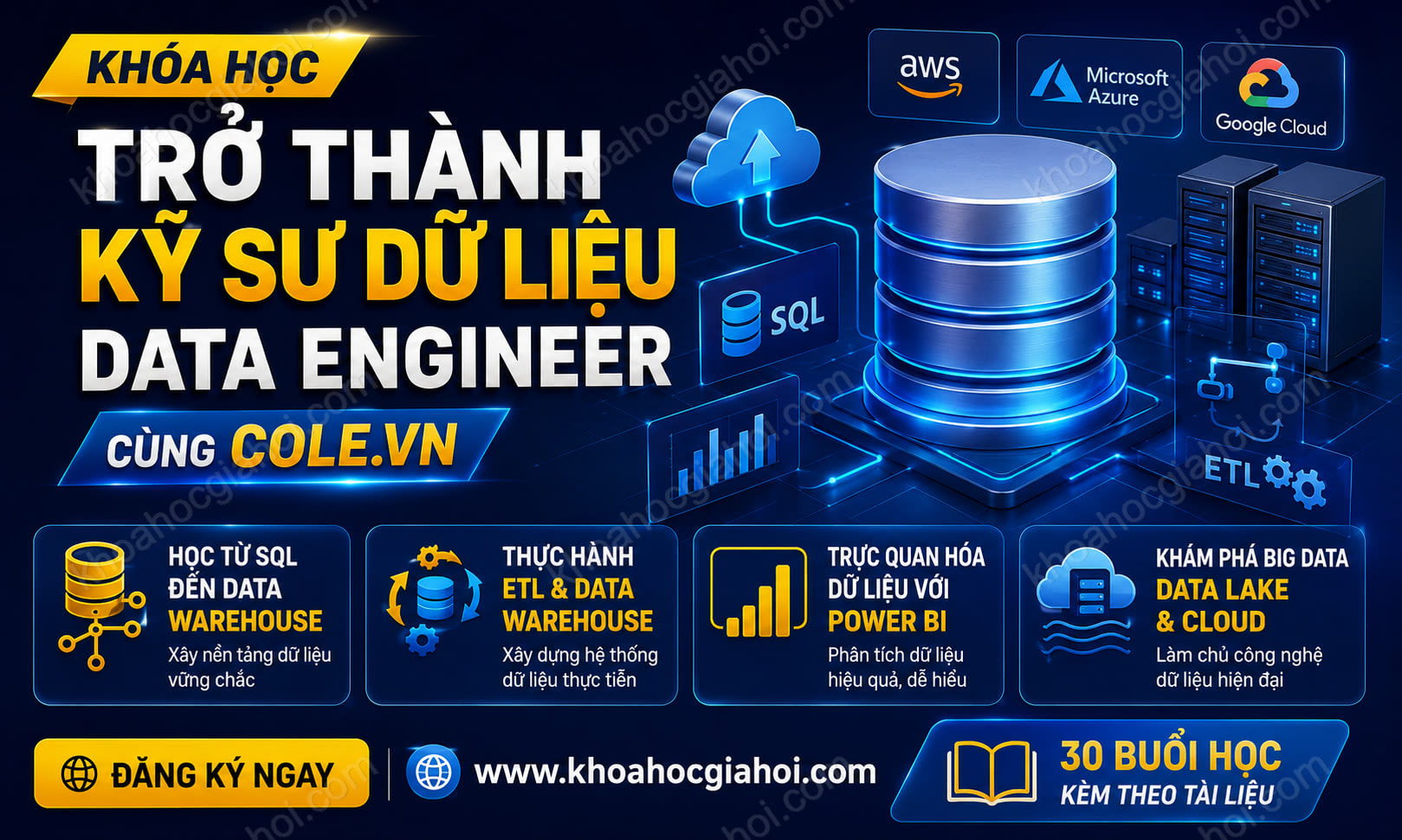 Khóa Học Trở Thành Kỹ Sư Dữ Liệu Data Engineer Cùng Cole.vn