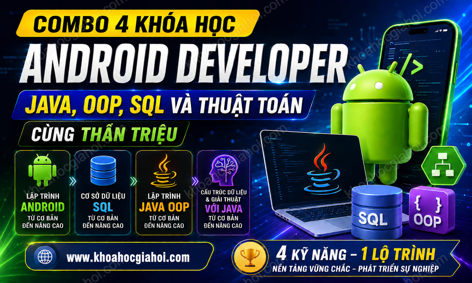 Combo 4 Khóa Học Android Developer – Java, OOP, Sql & Thuật Toán Cùng Thân Triệu