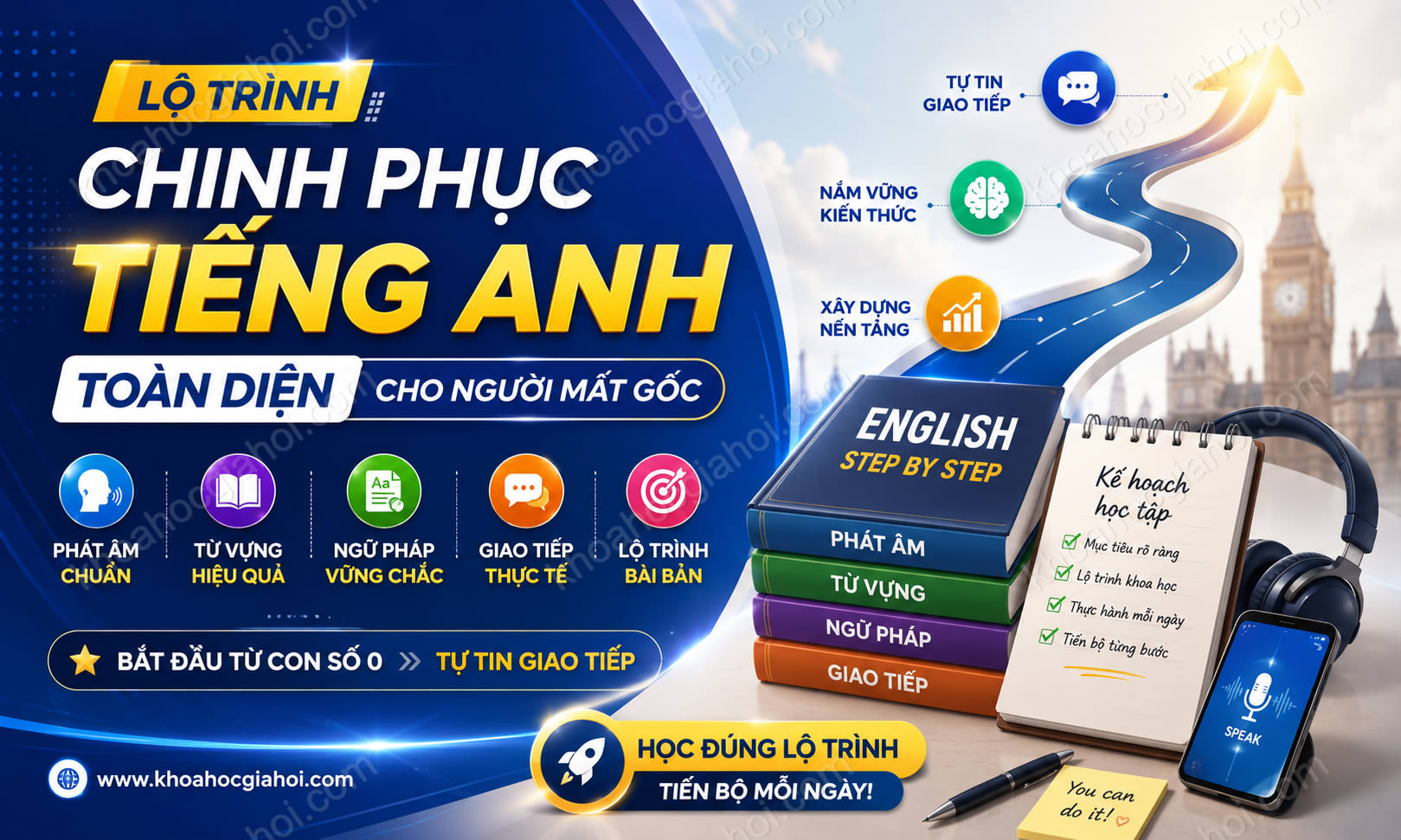 Khóa Học Lộ Trình Chinh Phục Tiếng Anh Toàn Diện Cho Người Mất Gốc