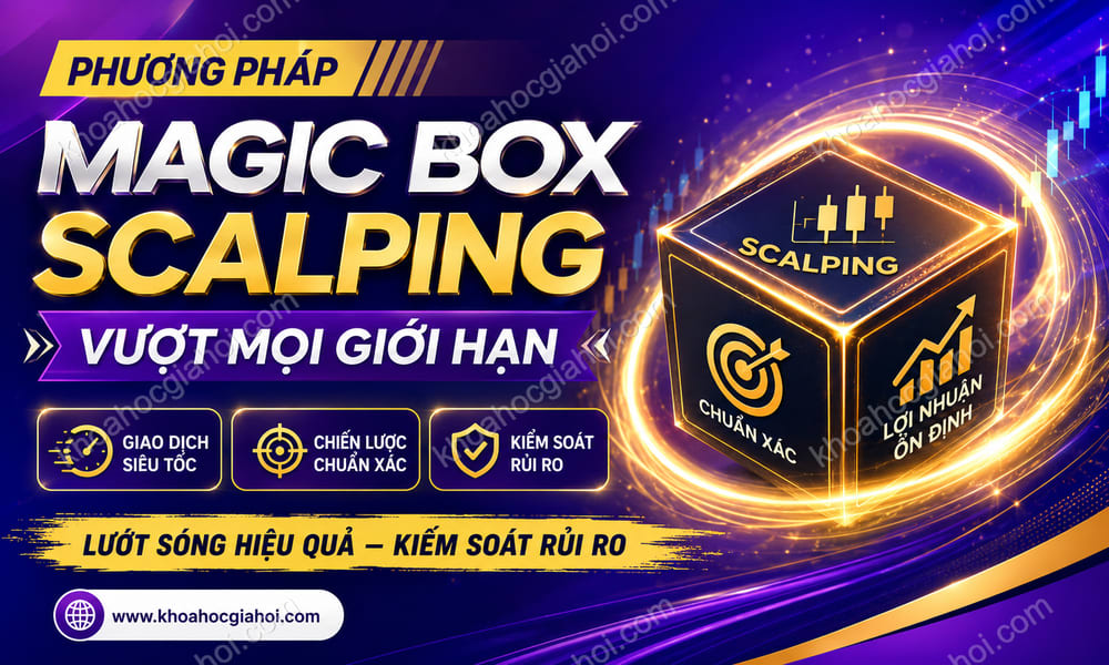 Khóa Học Magic Box – Phương Pháp Scalping Vượt Mọi Giới Hạn