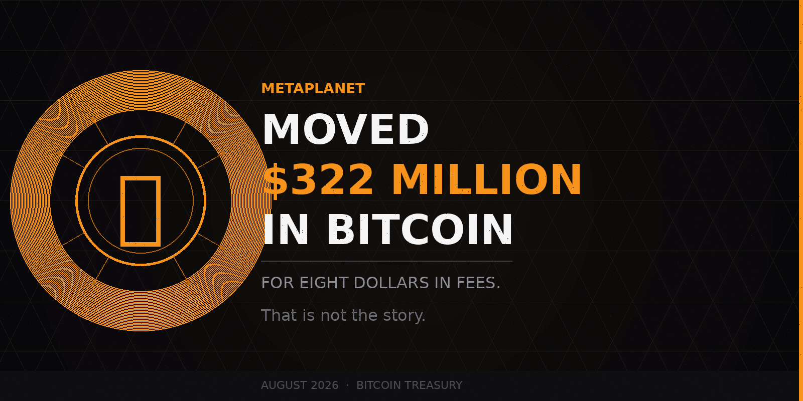 BitBrainers - Metaplanet Just Moved $322M in Bitcoin for Eight Dollars. That's Not the Story.