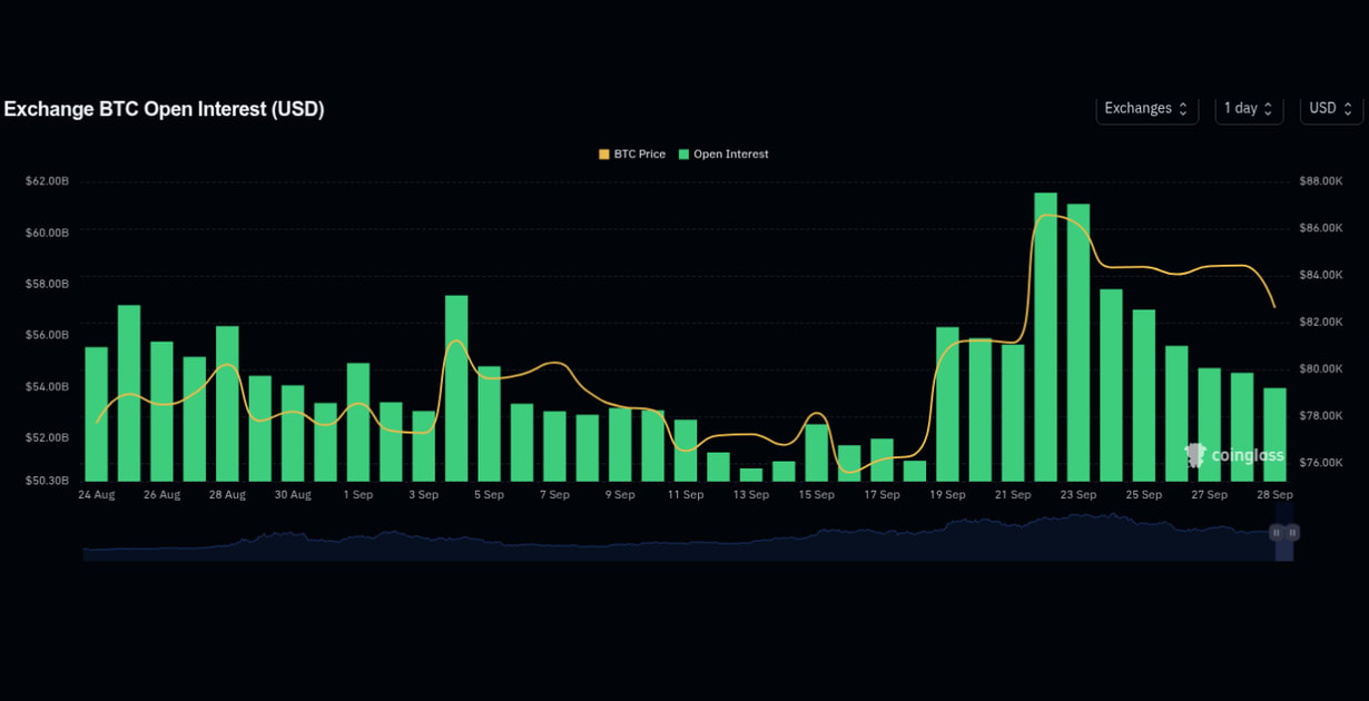 Weekly Brief: The War Reached the Ten-Year. Bitcoin Answered the Yield