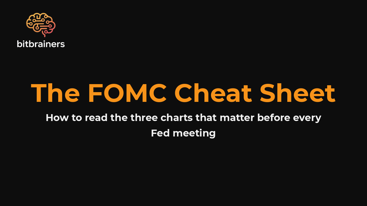 The FOMC Cheat Sheet: Three Charts That Matter Before Every Fed Meetings