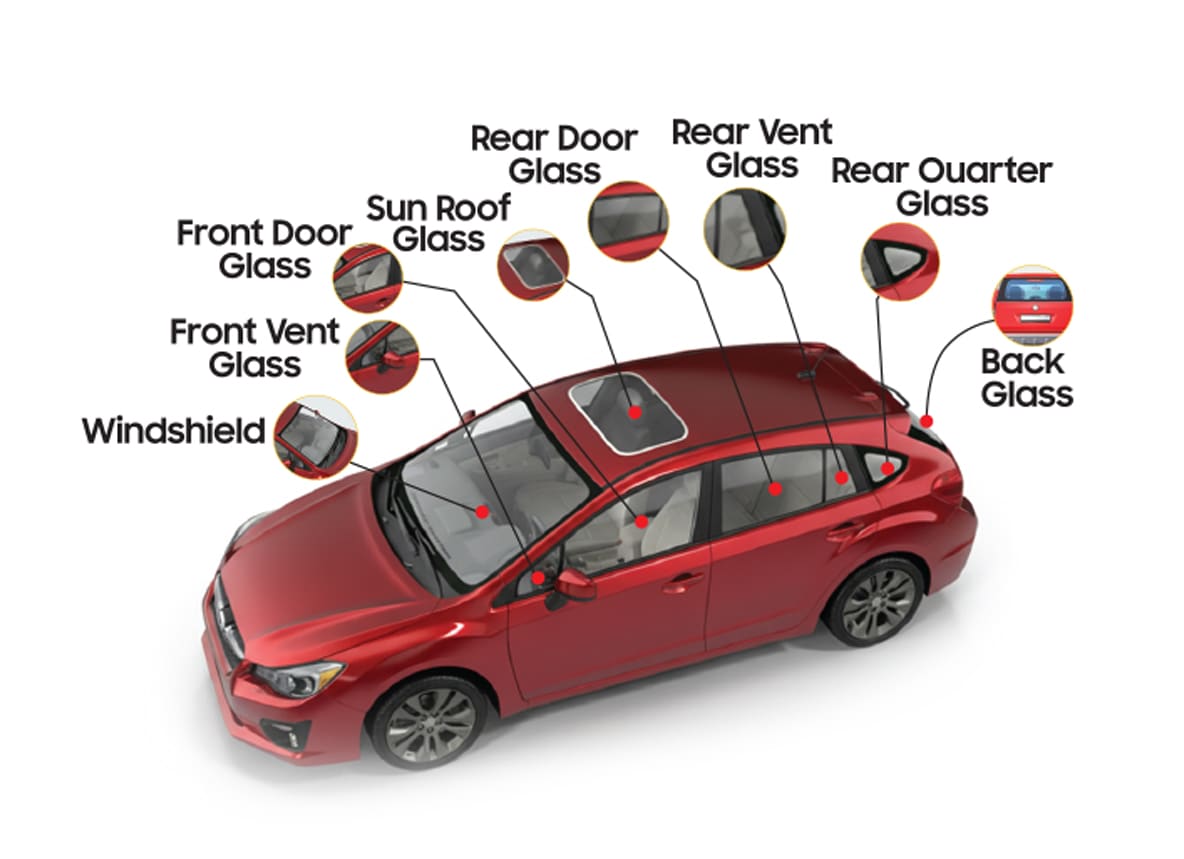 Auto Glass Quote