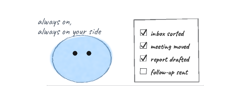 A friendly blue character beside a checklist with three tasks ticked off