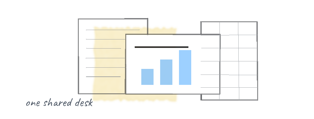 Sketch of a document, a slide and a spreadsheet laid side by side