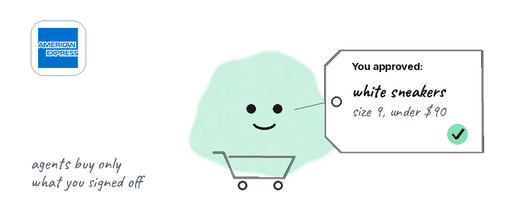 The American Express logo beside a friendly shopping helper with a cart and a signed approval tag for white sneakers in size 9