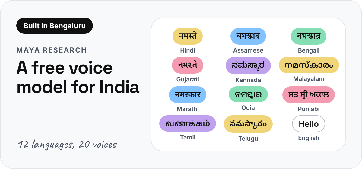 Maya 2 Native, built in Bengaluru: a greeting in each of its 12 languages