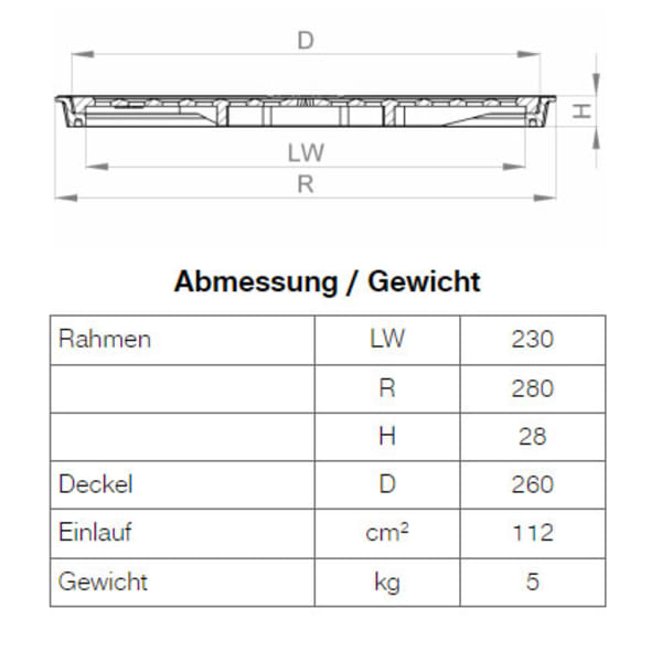 BGS Guss-Strassenrost gelocht Nr. 621-25 Schlüsselloch A15-thumbnail