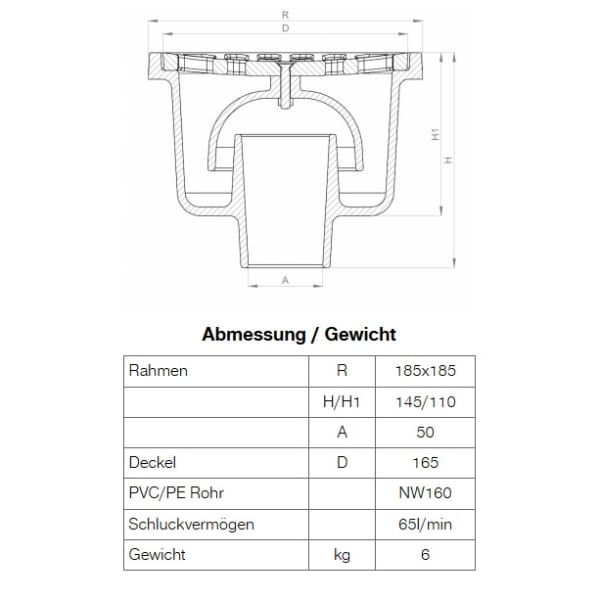 Guss Bodenablauf quadratisch 800-2-B 190/190 mm NW 160 mm-thumbnail
