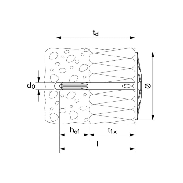 Fischer Dämmstoffhalter Kunststoff DHK 220 Länge 255 mm-thumbnail