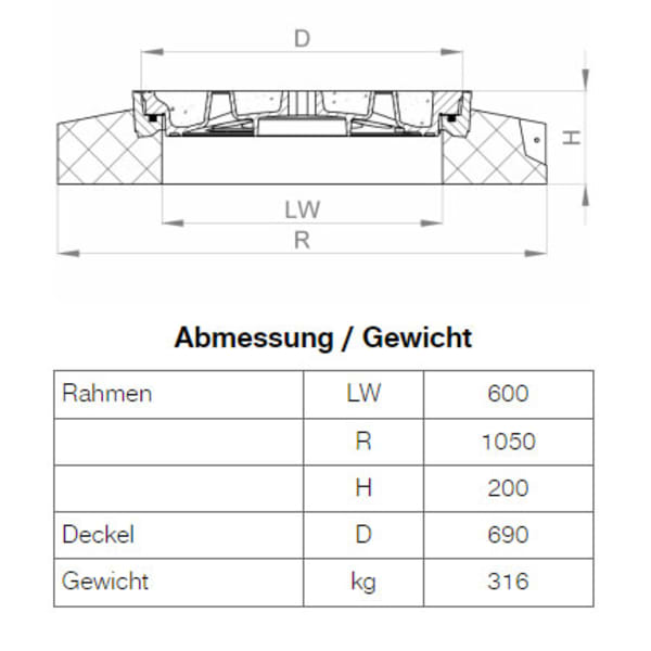 BGS Schachtabdeckung NIVO N499B NW 60 cm GUBE mit Ventilation F900-thumbnail