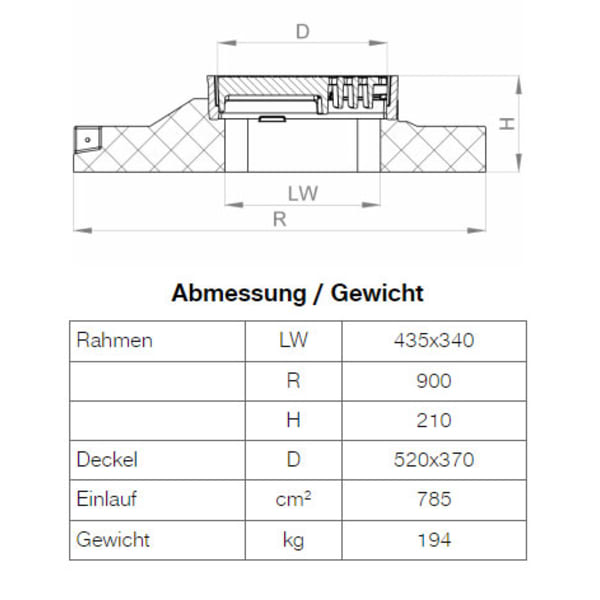 BGS Guss Strassenrost NIVO N681S50 450 x 360 mm D400-thumbnail