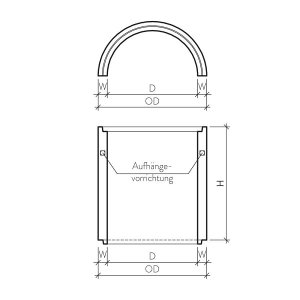 Licht- und Entlüftungsschächte-thumbnail