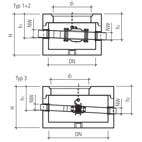 friwa-fix Umlenkschacht ULS NW 125 Typ 1c inkl. Steuerung Ø 800 H 870 mm-thumbnail