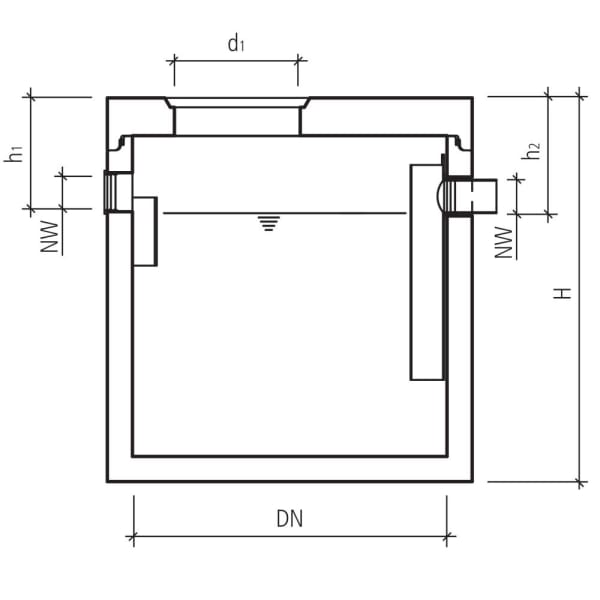 friwa-fat Fettabscheider FA NG 4 Ø 1250 H 1830 d1 600 W 120 mm -thumbnail