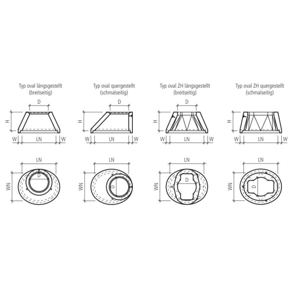 CENTUB Konus unbew. exzentrisch quergestellt WN/LN 900/1100 H 600 W 120 mm-thumbnail