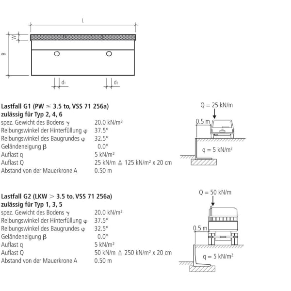 Perronwinkel Typ 4 glatt gefast L 200 B 65 H 110 W 12 cm-thumbnail