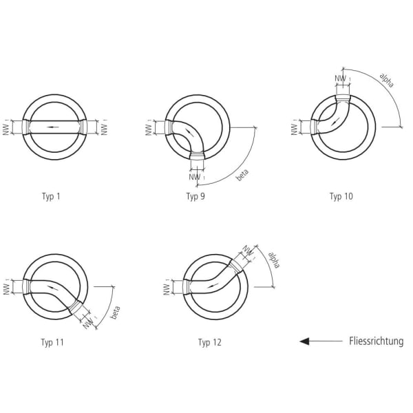 keres Schachtboden Typ 10 Rinne NW 150 90° rechts Ø 80 H 50 W 12 cm-thumbnail