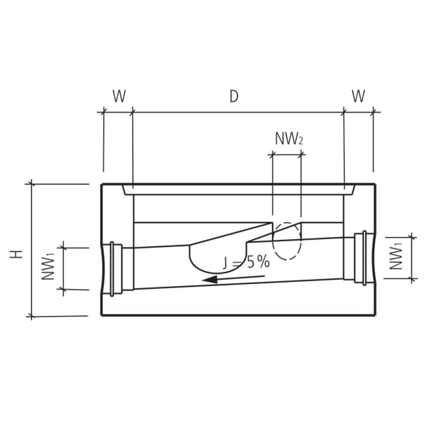 keres Schachtboden Typ 15 Rinne NW 150 re/li NW 150 90° Ø 100 H 50 W 12 cm-thumbnail