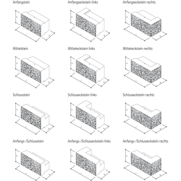 FELSMAUER Böschungselement L 98 cm Mitteleckstein rechts grau-schwarz struk.-thumbnail