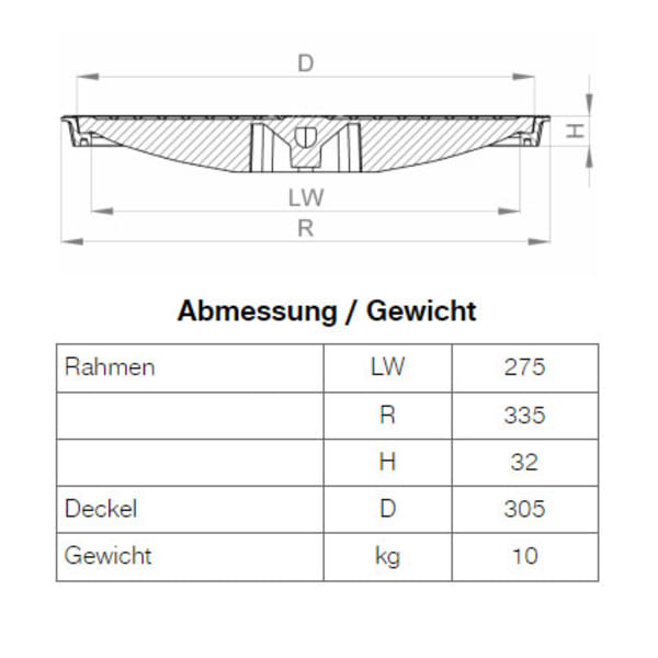 BGS Vollguss-Abdeckung Nr. 115-30 mit Handgriff B125-thumbnail
