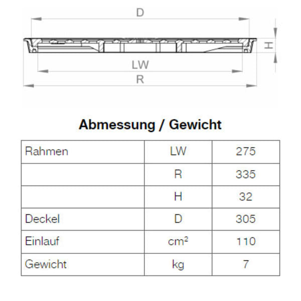 BGS Guss-Strassenrost gelocht Nr. 621-30 Schlüsselloch A15-thumbnail