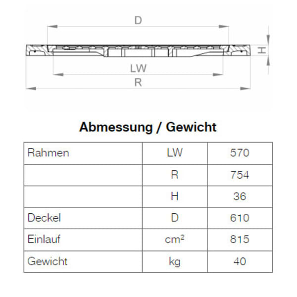 BGS Guss-Strassenrost gelocht Nr. 621-70 Schlüsselloch A15-thumbnail