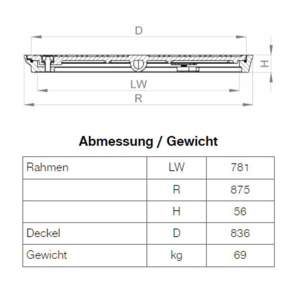 BGS Vollguss-Abdeckung Nr. 131-80 mit Handgriff verschraubt A15-thumbnail
