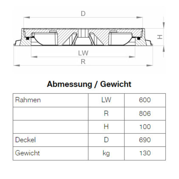 BGS Vollguss-Abdeckung Nr. 180-60 mit Pickelloch dämpfende Einlage D400-thumbnail