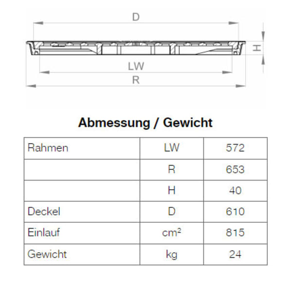 BGS Guss-Strassenrost gelocht Nr. 621-60 Schlüsselloch A15-thumbnail