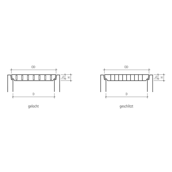 Betondeckel gelocht versenkt A15 Ø 60 cm-thumbnail