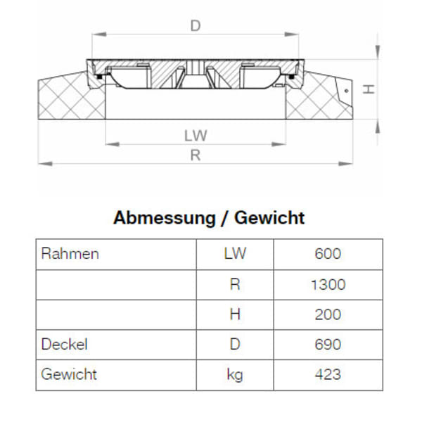 BGS Schachtabdeckung NIVO N180-130 Nennweite 60 cm D400-thumbnail