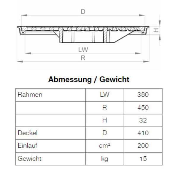 BGS Guss-Strassenrost gelocht Nr. 625-40 Schlüsselloch B125 -thumbnail