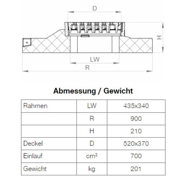 BGS Guss Strassenrost NIVO N640S50 450 x 360 mm C250-thumbnail