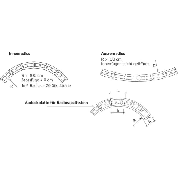Spalt- und Doppelspaltstein-thumbnail