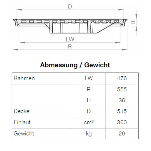 BGS Guss-Strassenrost gelocht Nr. 625-50 Schlüsselloch B125 -thumbnail