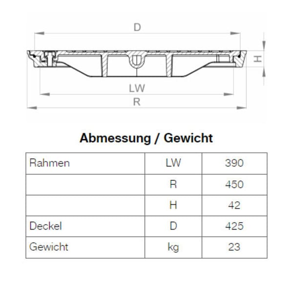 BGS Vollguss-Abdeckung Nr. 135-40 mit Handgriff verschraubt B125-thumbnail