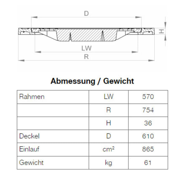 BGS Guss Strassenrost geschlitzt Nr. 635-60C B125-thumbnail