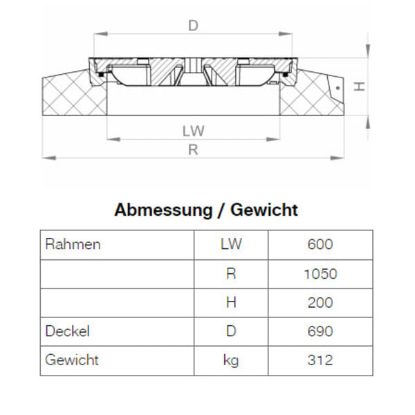BGS Figur N190 / N196-thumbnail