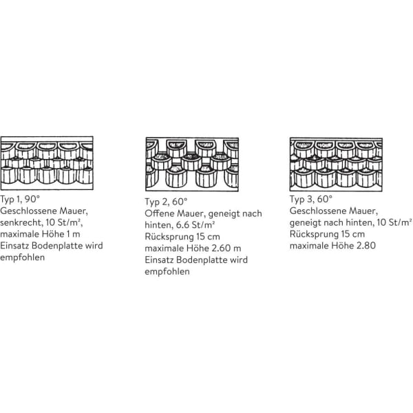 MEGALITH Böschungselement grau strukturiert L 40 cm B 45 cm H 25 cm -thumbnail