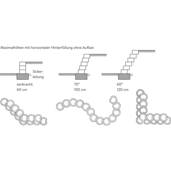 PARADISO Böschungsstein-thumbnail