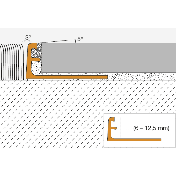 Schlüter Schiene AE 250 Alu natur matt eloxiert 2,5 m-thumbnail